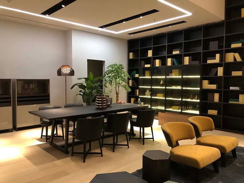 高端定制能給成品家具銷售拉動幾何 有些企業給出驚人答案